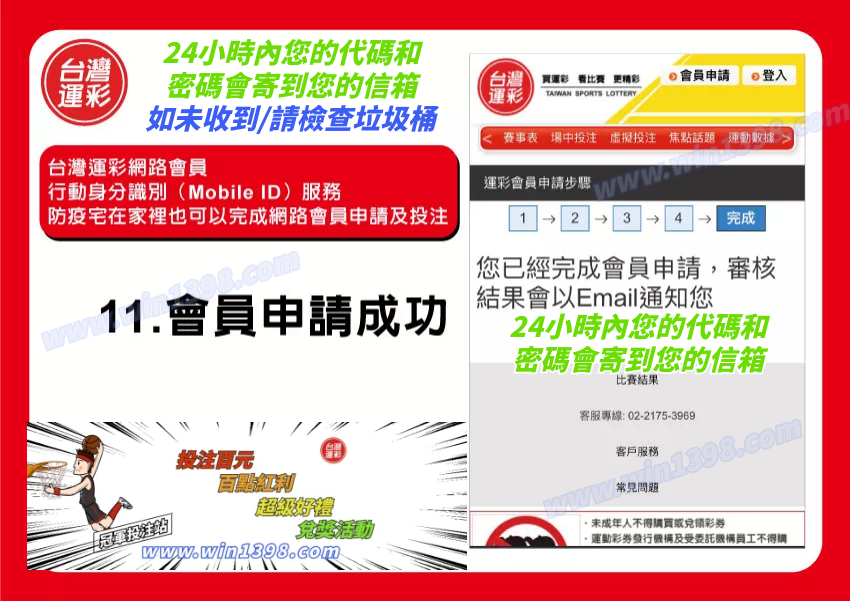 步驟11