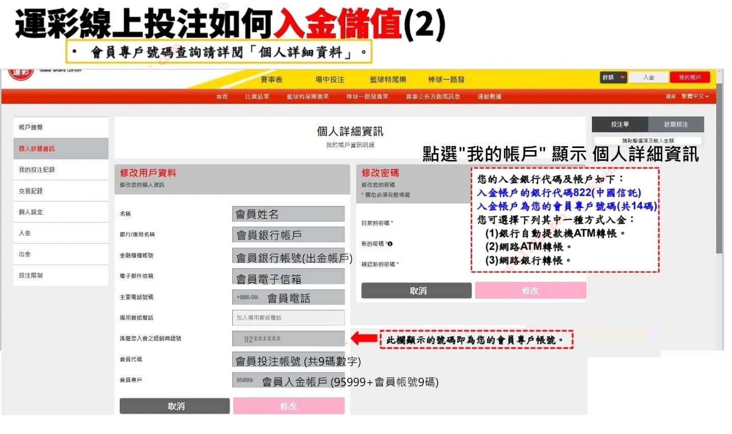 步驟2